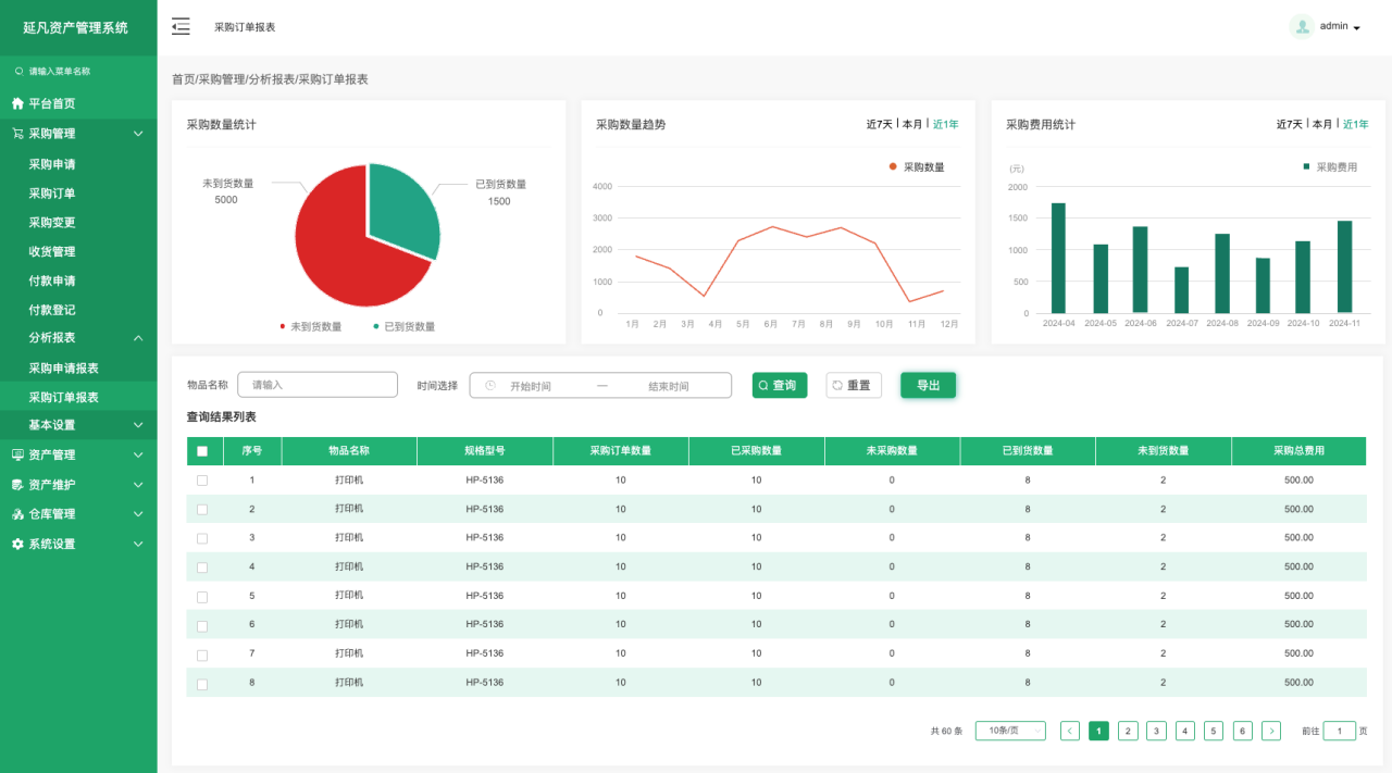 1732544775258.png image.png