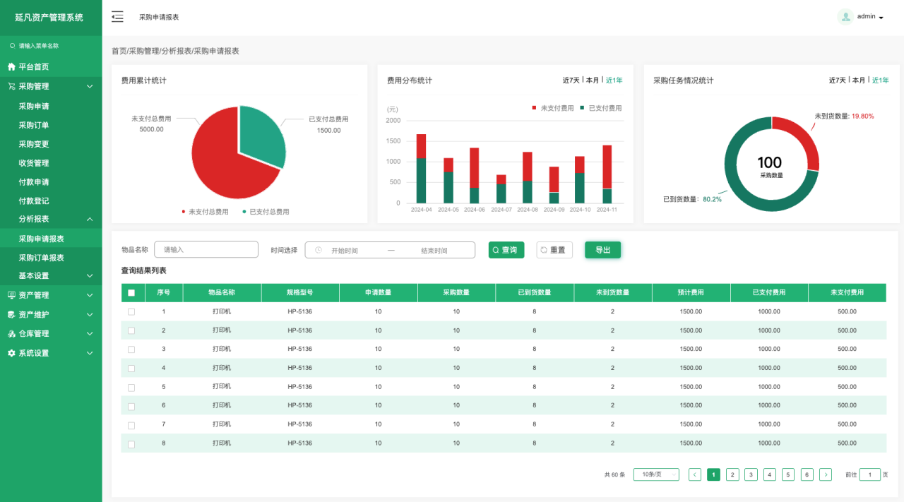 1732715171251.png d9a3261e1efa48dfaf87b26f2bedeed6~tplv-obj.png