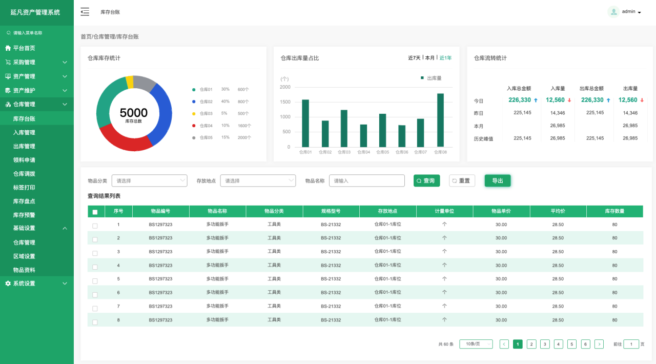 1732715257642.png a82e3ad2bee947ae904bcb806e9109f9~tplv-obj.png