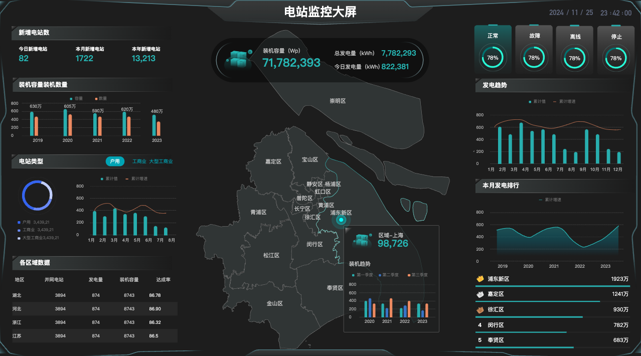 1732715568885.png ff8bd6e0deb44db2b0d5559d145c8845~tplv-obj.png