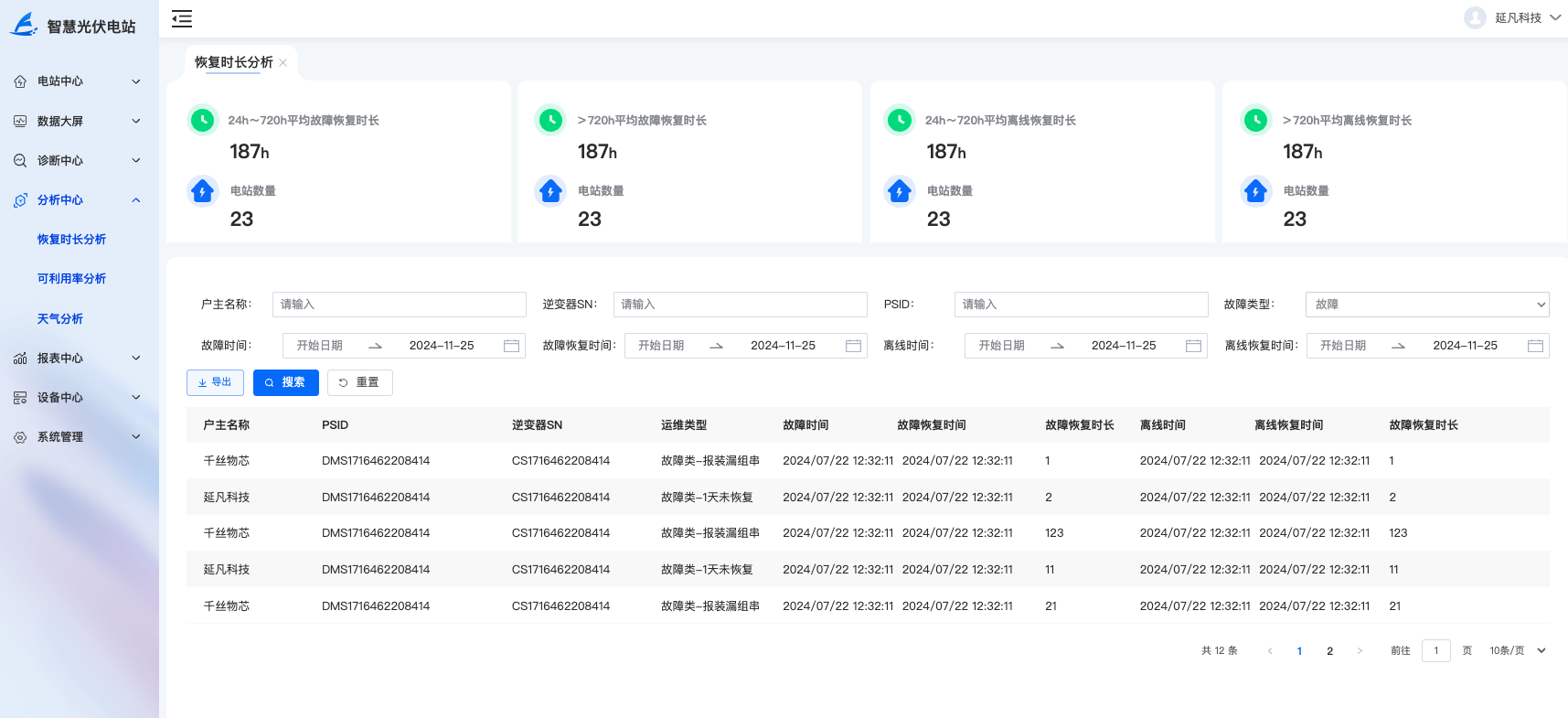 1732715616329.png b66af1c2459041ea8283258b7946a6e0~tplv-obj.png