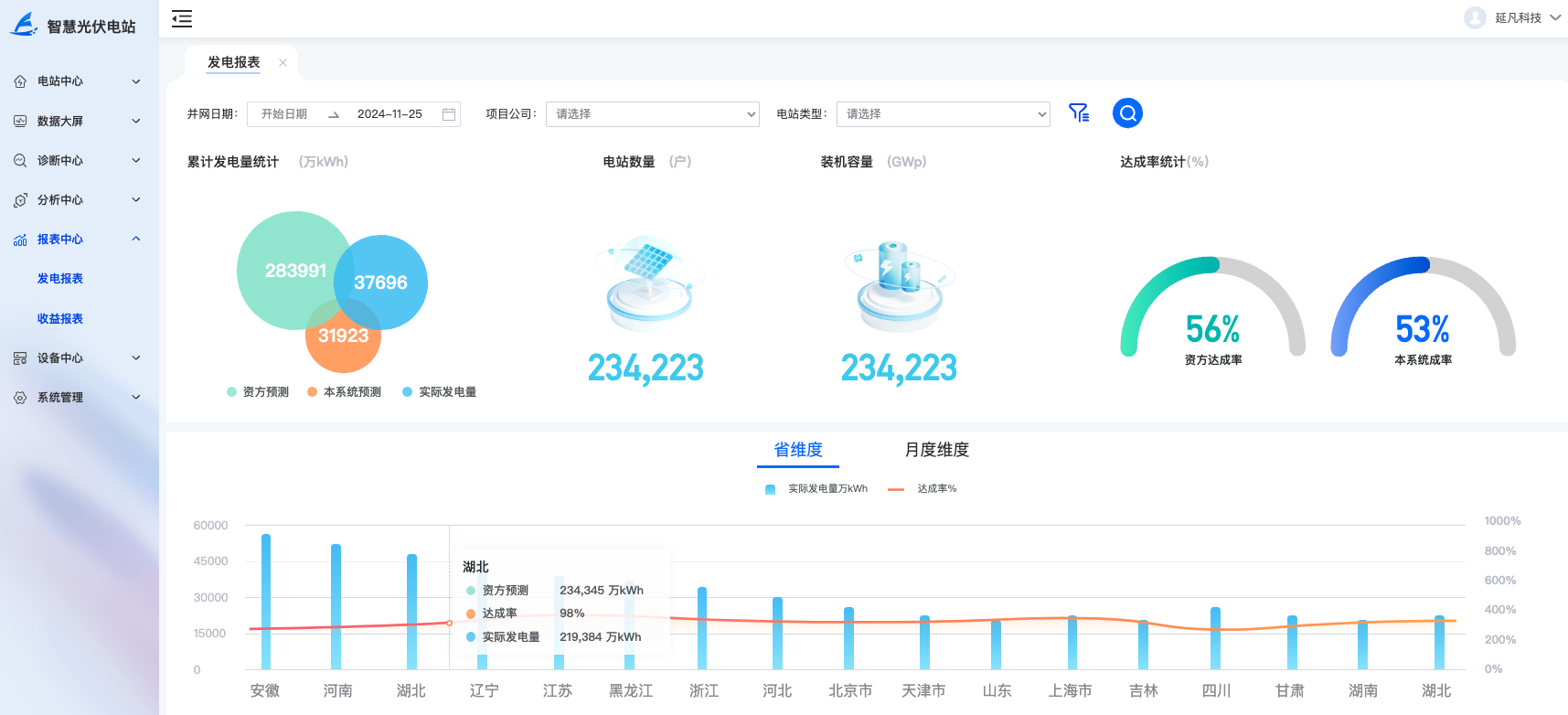 1732715636034.png 04df6a7367994bdaad2c5a8e00c34aaa~tplv-obj.png