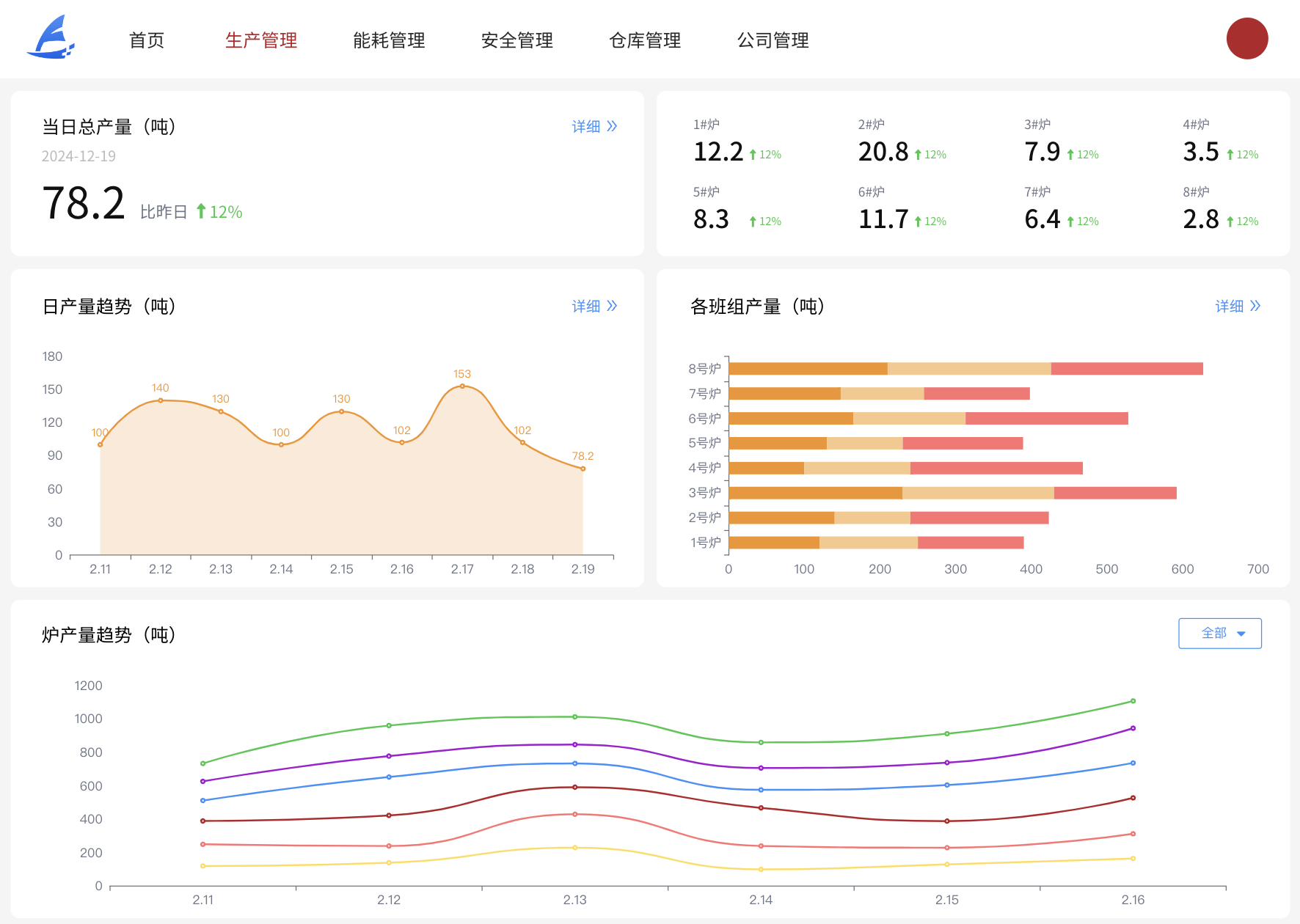 1734191326154.png 209ab1f677d149928374c1ceb0cacd4b~tplv-obj.png