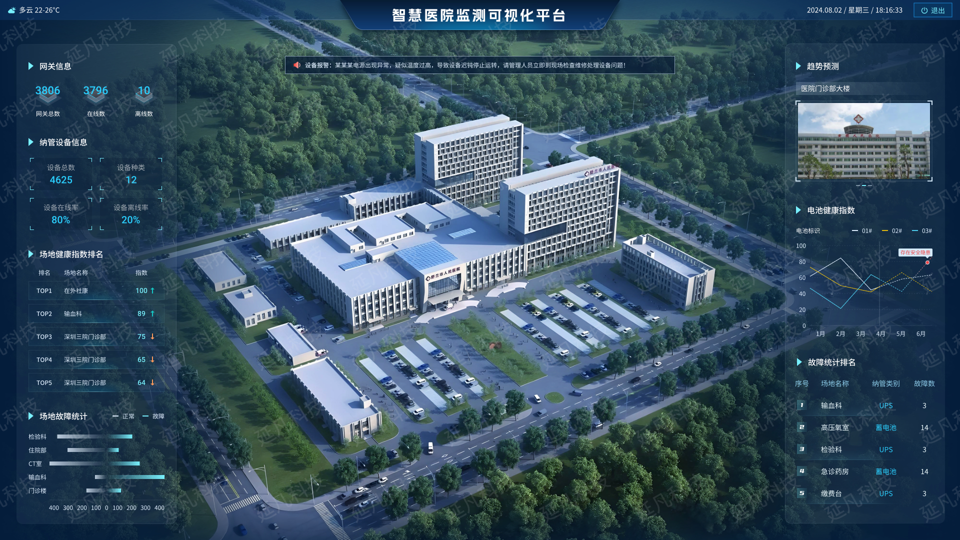 1735384898289.jpg 智慧医院.jpg